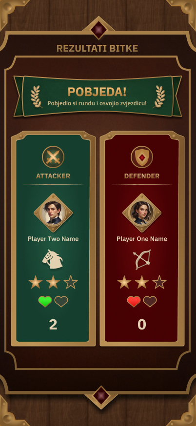 Trivia Troops: the results screen